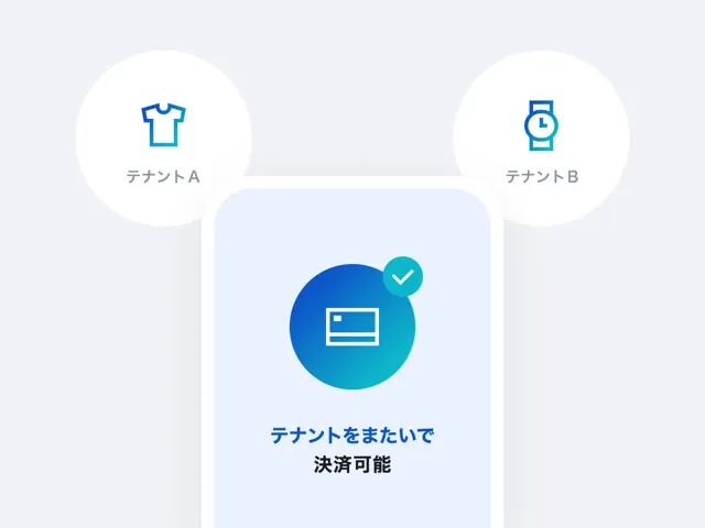 テナントをまたいで決済可能なイメージ画像
