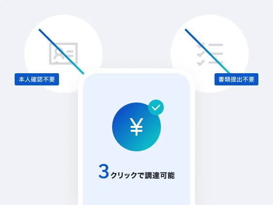 本人確認不要、書類提出不要、3クリックで調達可能